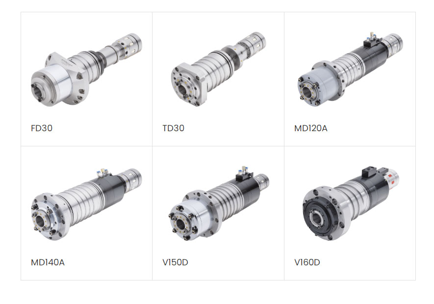 臺(tái)灣SPINDER  ?，撝苯Y(jié)式主軸